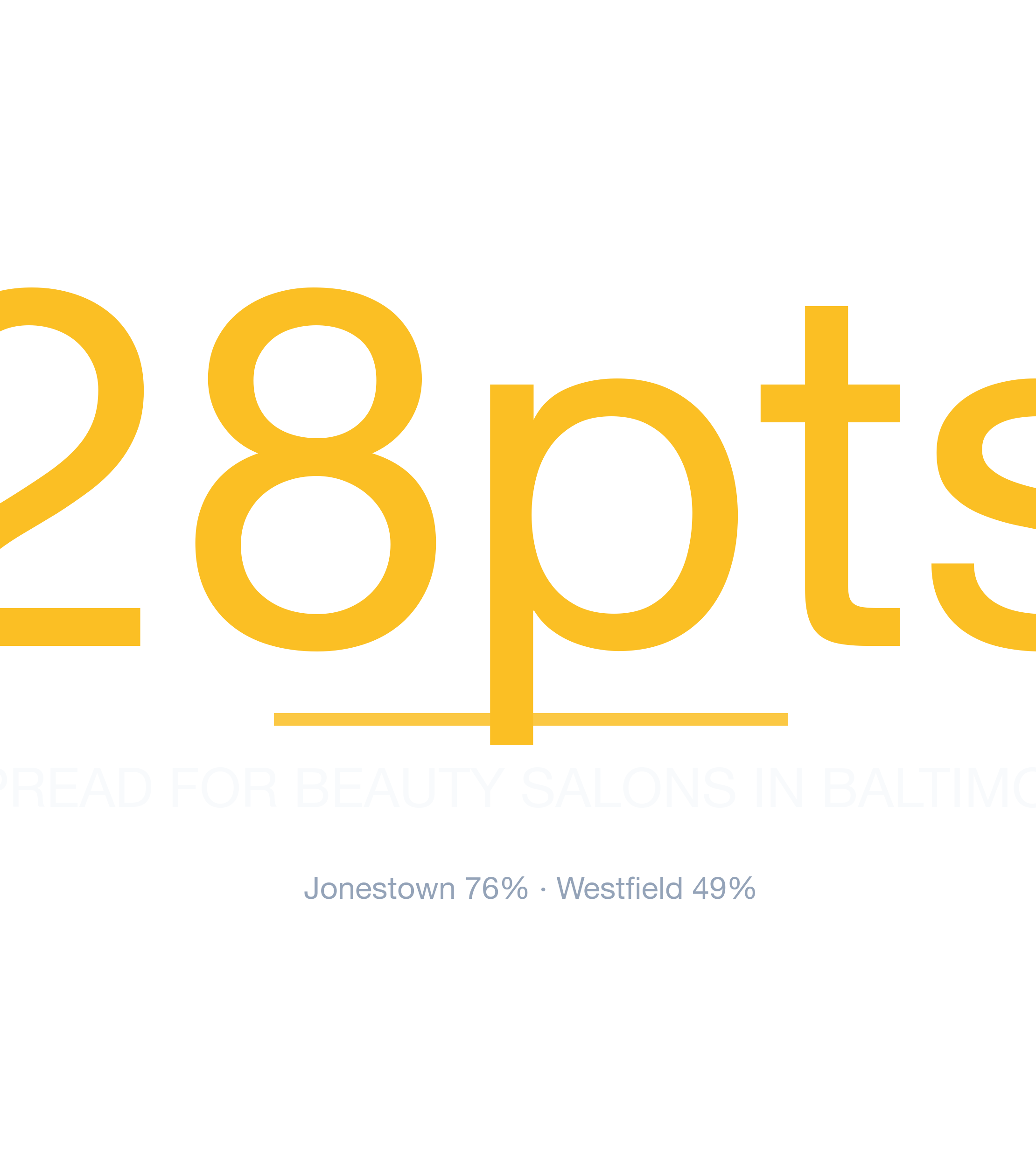 Headline survivability statistic for Beauty Salon in Baltimore
