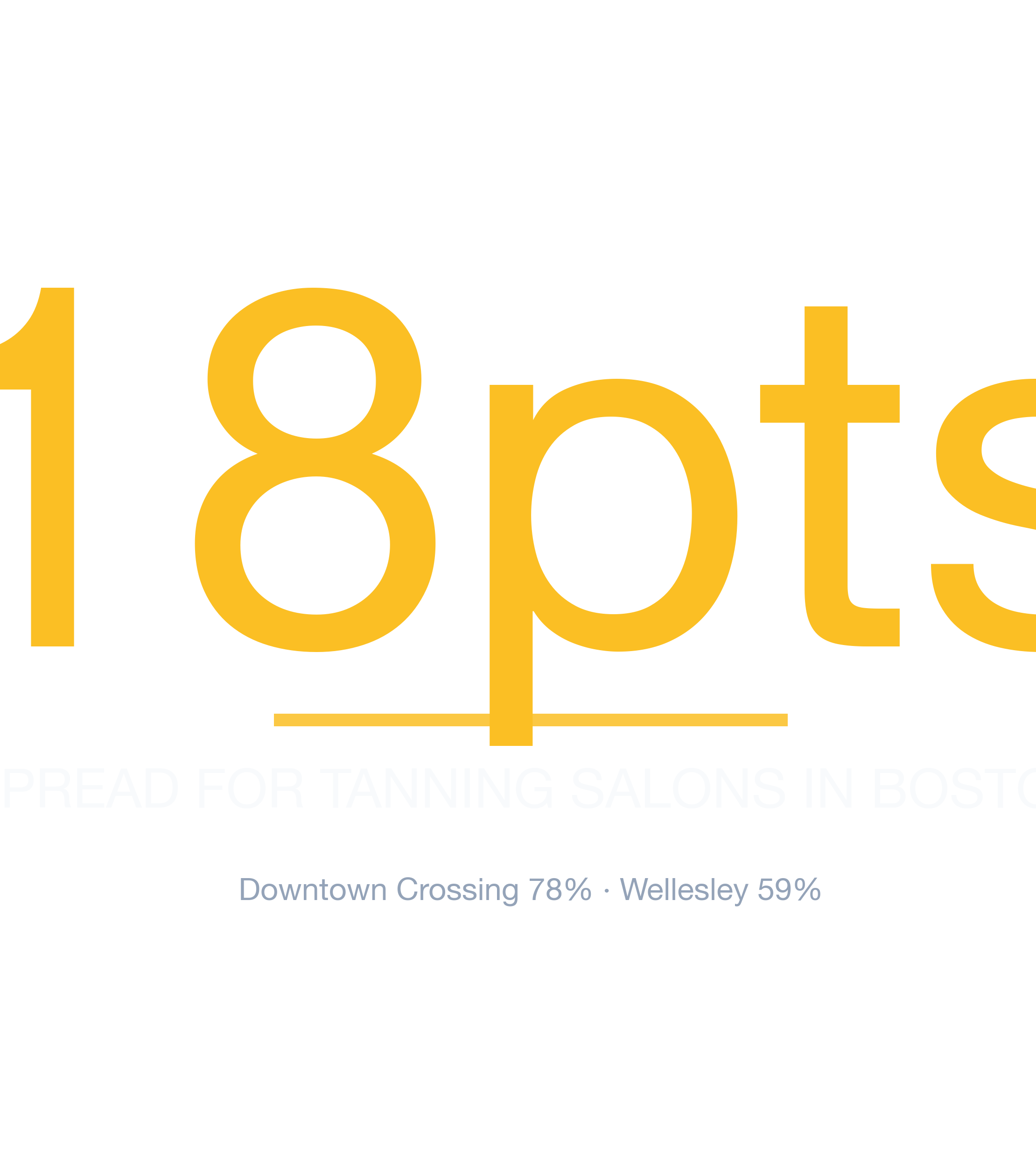 Headline survivability statistic for Tanning Salon in Boston