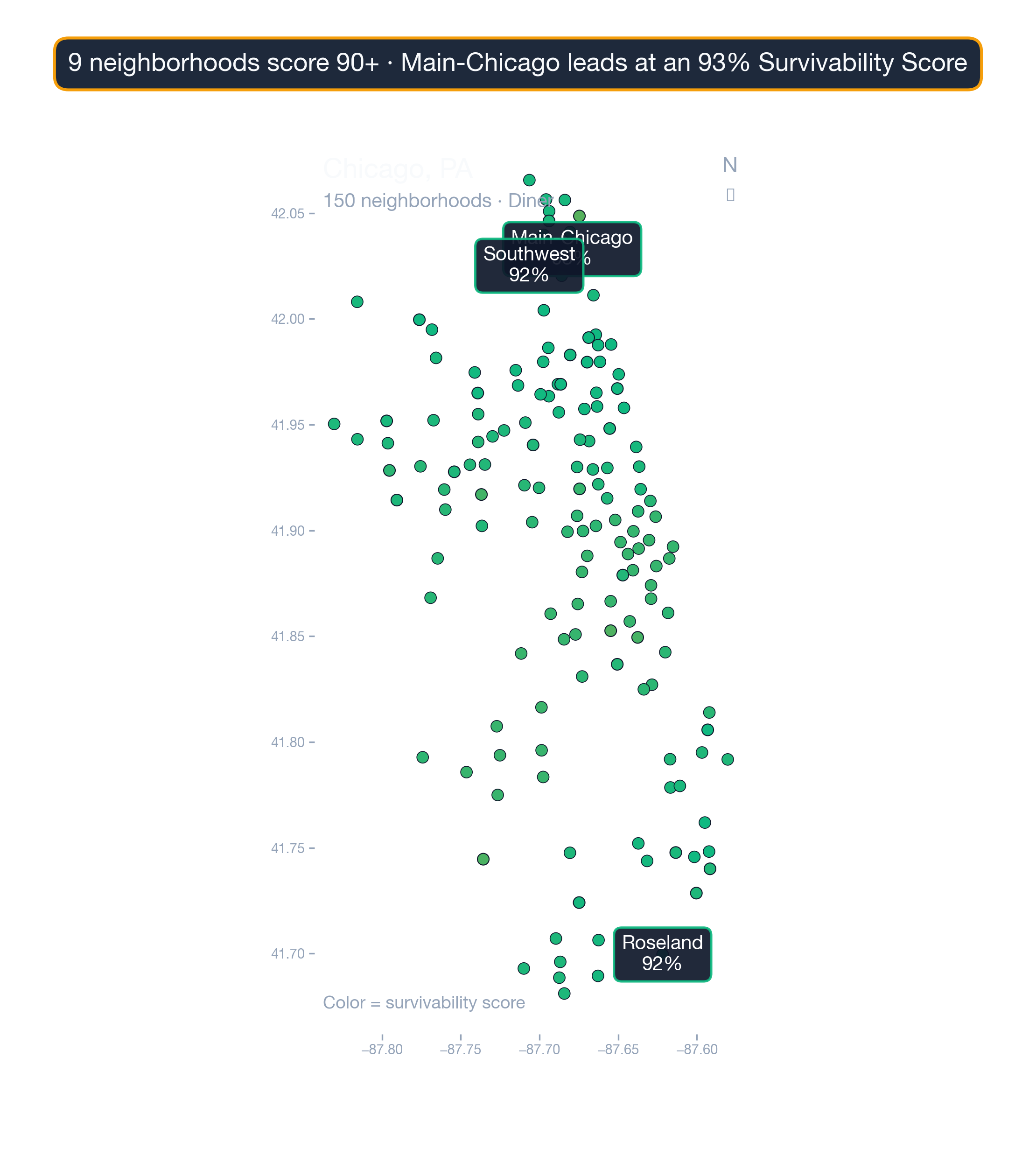 city_choropleth chart of Chicago business survivability.