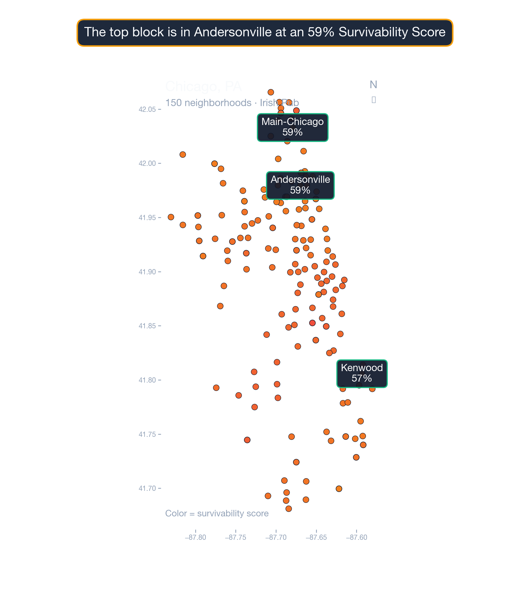 city_choropleth chart of Chicago business survivability.