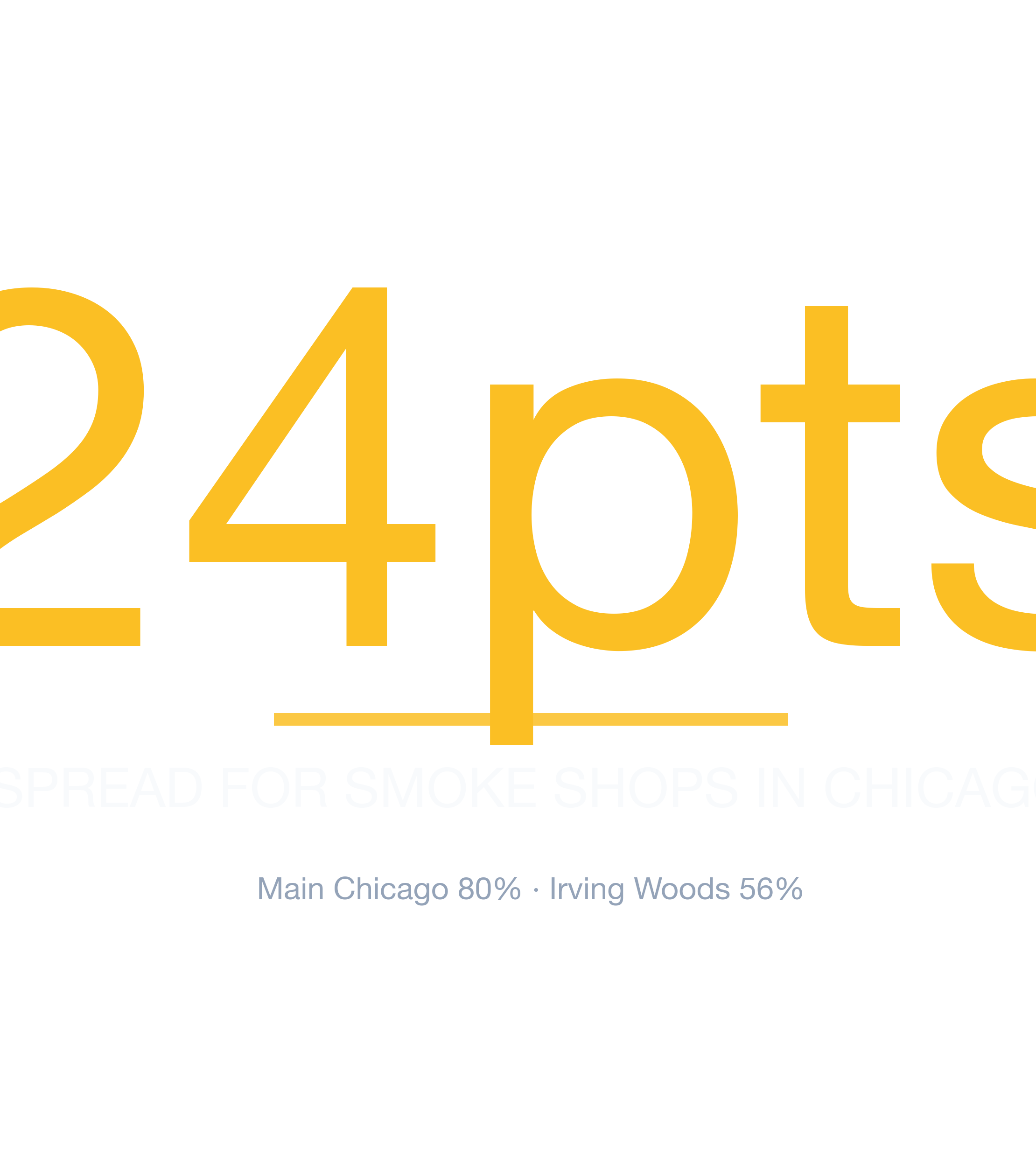 Headline survivability statistic for Smoke Shop in Chicago