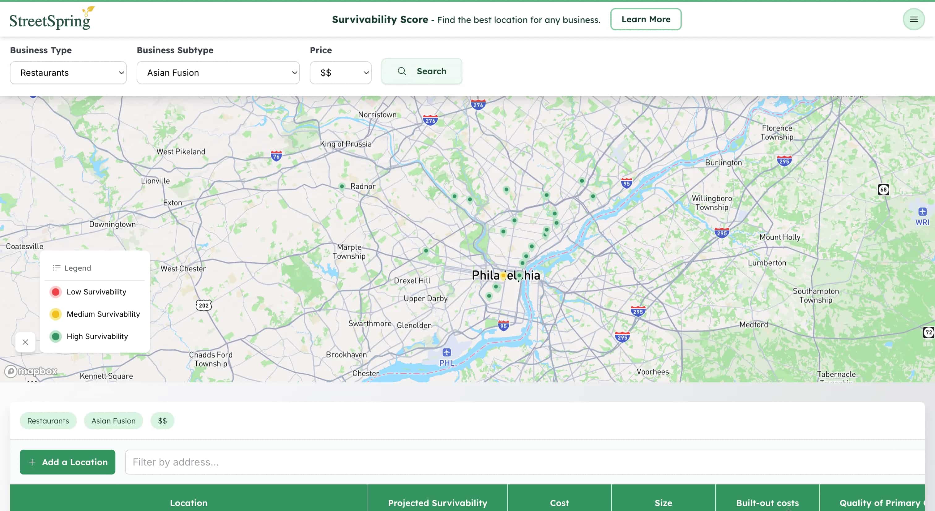 From Gut Instinct to Data-Driven: How Smart Agents Choose Locations Today