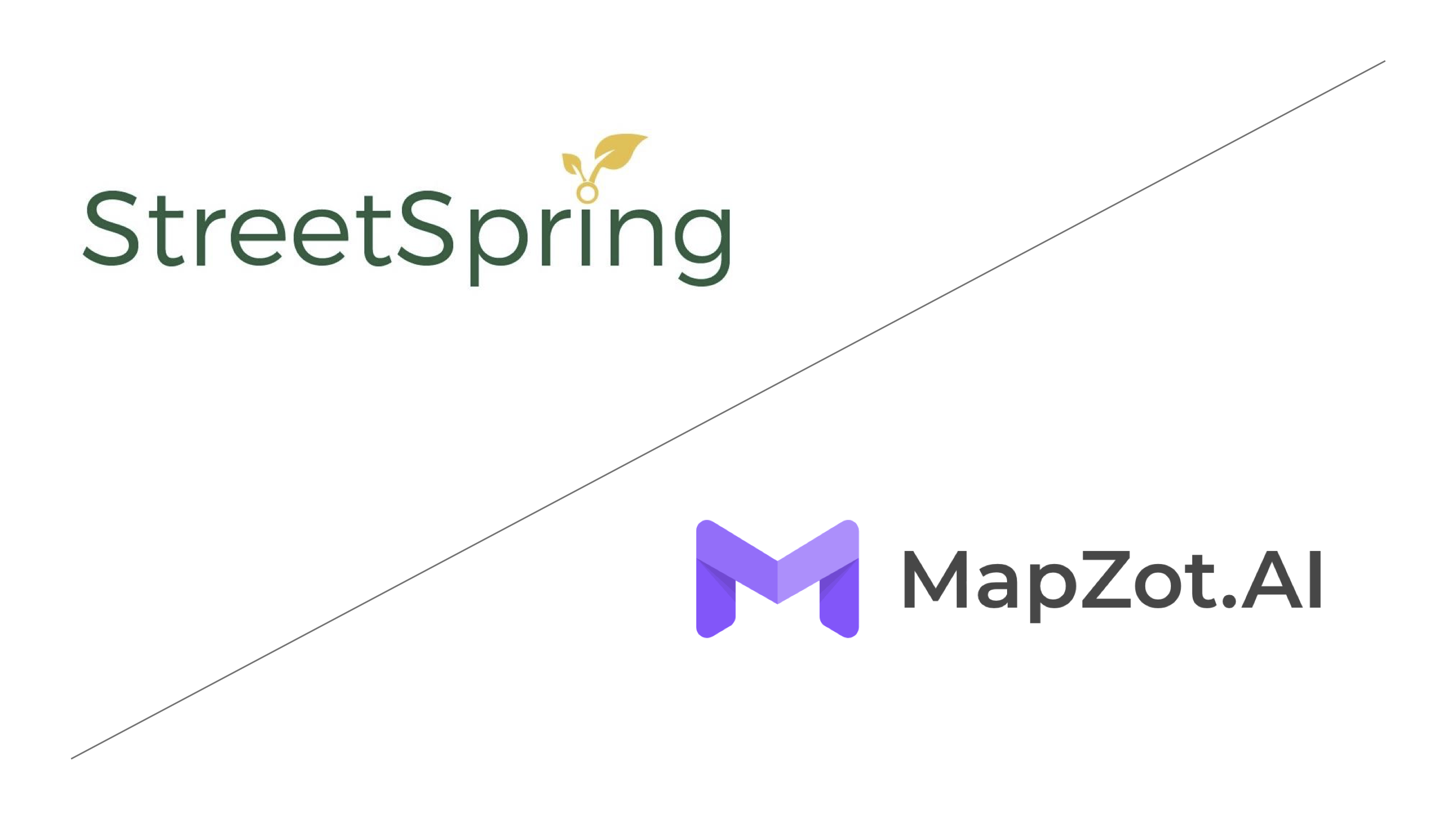Simplified StreetSpring results summarizing survivability, demand, and competition strength for storefront evaluation.